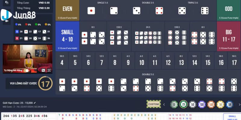 Áp dụng chiến lược phù hợp khi cược tài xỉu
